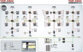 蘇州明金智能信息化工程科技 以智慧科技賦能未來